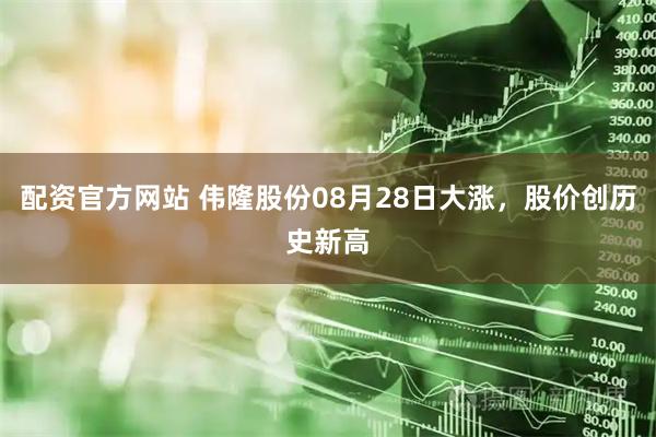 配资官方网站 伟隆股份08月28日大涨，股价创历史新高