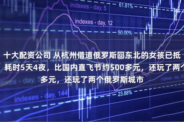 十大配资公司 从杭州借道俄罗斯回东北的女孩已抵达黑河家中：耗时5天4夜，比国内直飞节约500多元，还玩了两个俄罗斯城市